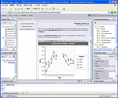 TIBCO General Interface