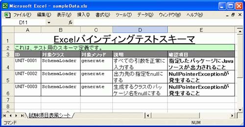 読み込まれるExcelファイル(sampleData.xls) 読み込まれるExcelファイル(sampleData.xls)