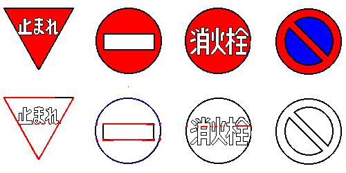 図4 Hough変換で交通標識を認識させた結果