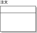 図2 「注文」テーブル 図2 「注文」テーブル