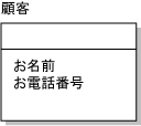 図4 図4