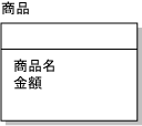 図6 図6