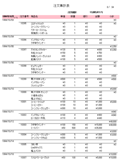「注文集計表」帳票（1）
