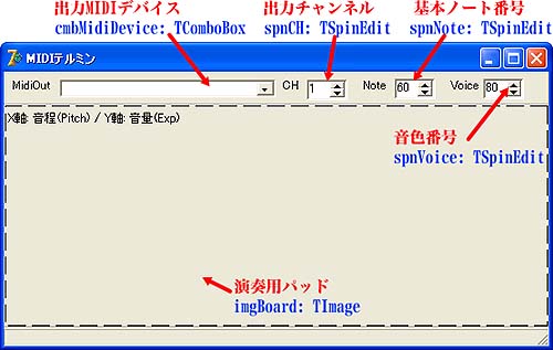 操作画面の設計 操作画面の設計
