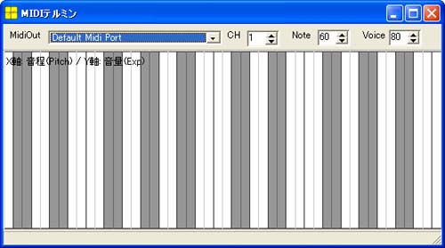 MIDIテルミンの完成図 MIDIテルミンの完成図