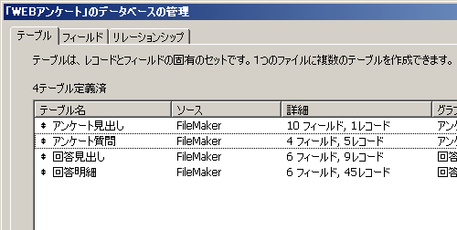 図1 データベースの管理:テーブル一覧 図1 データベースの管理:テーブル一覧