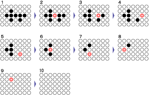 図3 同じ色のブロックを追跡する 図3 同じ色のブロックを追跡する