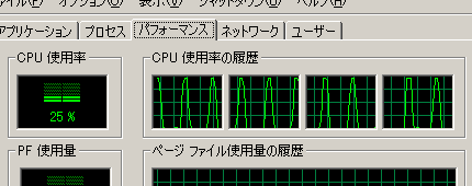 タスク マネージャによる目視 タスク マネージャによる目視