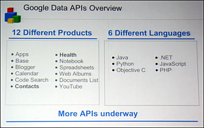 Google Data APIをサポートしているサービスと言語の一覧。現在、12のプロダクトと6言語に対応している Google Data APIをサポートしているサービスと言語の一覧。現在、12のプロダクトと6言語に対応している
