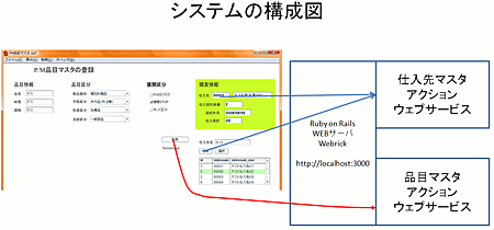 図1-完成図