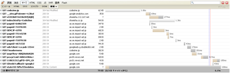 Firebug 1.3の接続パネル。デザインも一部変更されている