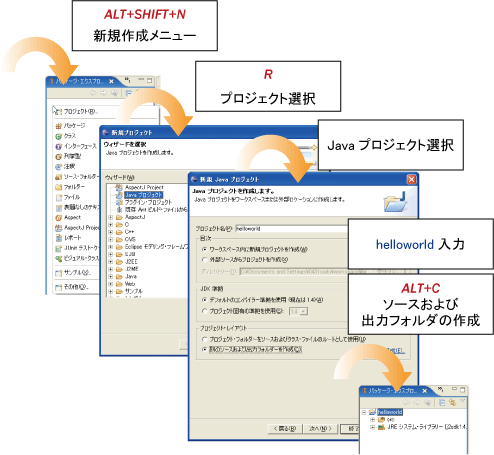 プロジェクトを作る