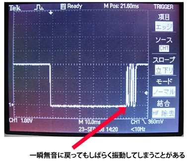 写真1:スプーンを打ったとき、入力ポートに入る波形