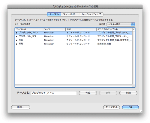 図1 定義済みのテーブル一覧