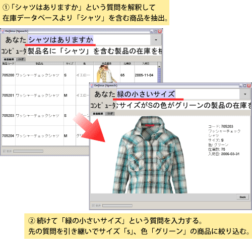 図1 Answers Anywhereを使い自然言語で洋服の注文をするアプリケーション