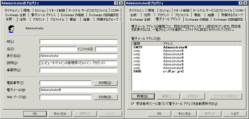 図2: ユーザー