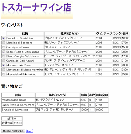 図1：作成する「トスカーナワイン店」のイメージ図