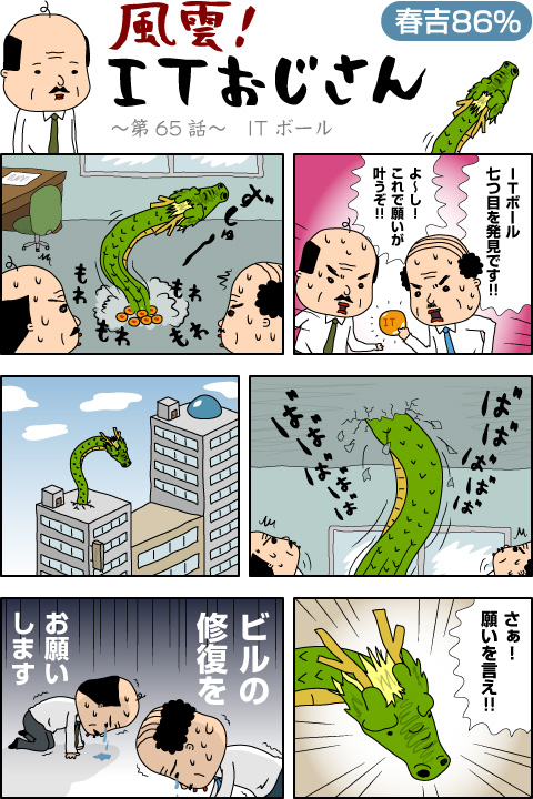 65