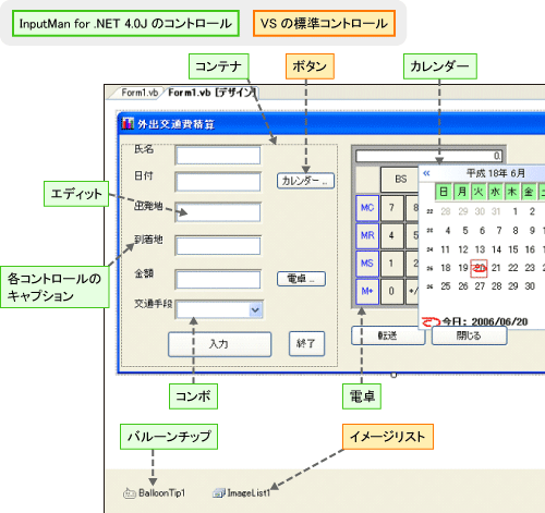 GUIの使用コントロール