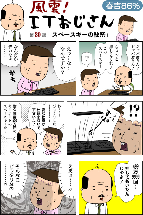 80