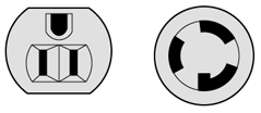 図1　NEMA 5-15（左）／図2　NEMA L5-30（右）