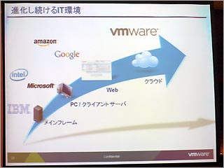 クラウドではVMwareがリーダーになりたい
