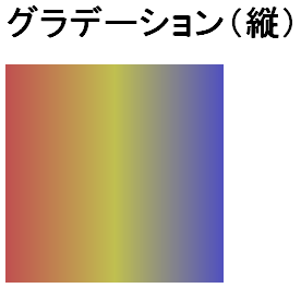 canvas実装