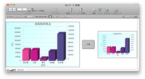 図6　グラフの保存
