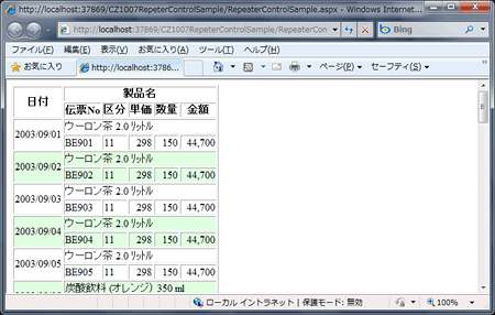 図1 Repeaterコントロールによる実現例