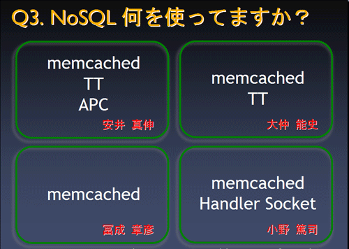 図:各パネラーの現場で使用しているNoSQL。用途に応じて使い分けていた。