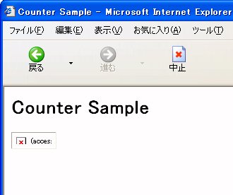 Fig2:CGIが動作していないときの状態