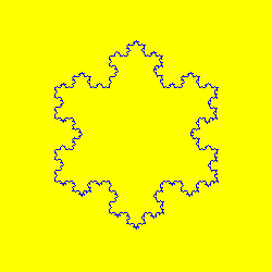 図3　3点を基準に描いたコッホ曲線
