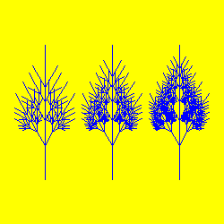 図6　樹木曲線の描画結果