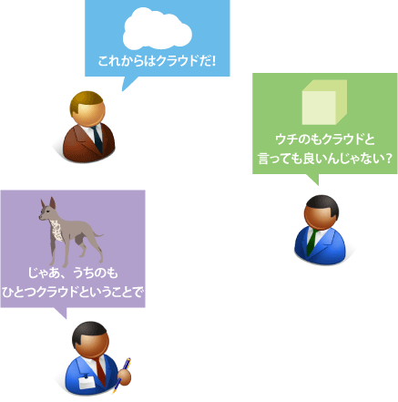 言葉の定義は利害関係者によって常に拡大されるもの