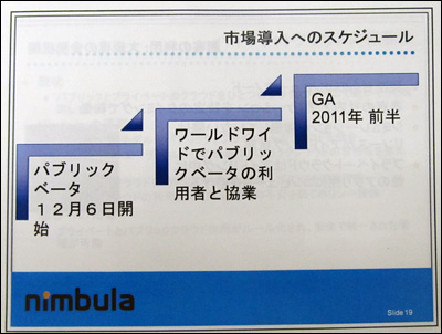 今後のスケジュール