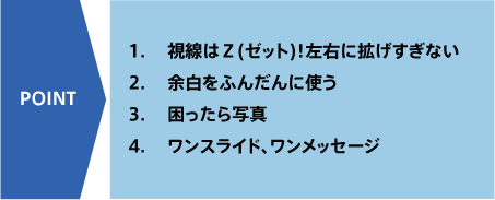 今回のポイント！