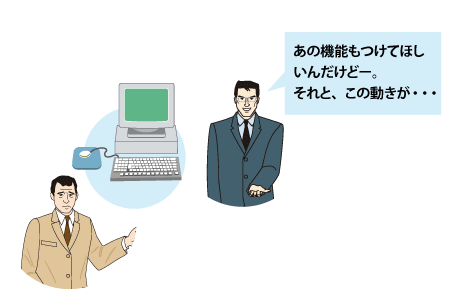 現物を見ると、いろいろ欲しくなる顧客