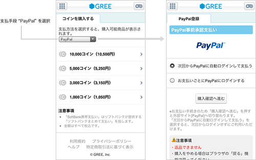 日本のSNS「GREE」での決済通貨は円