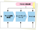 photo.gif