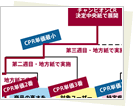 photo.gif