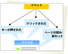 photo.gif
