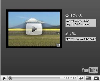 [図1.YouTubeの提供する動画プレイヤー