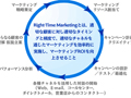 120_righttime.jpg