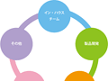 8949_Ab.gif