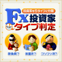 FX投資家タイプ診断